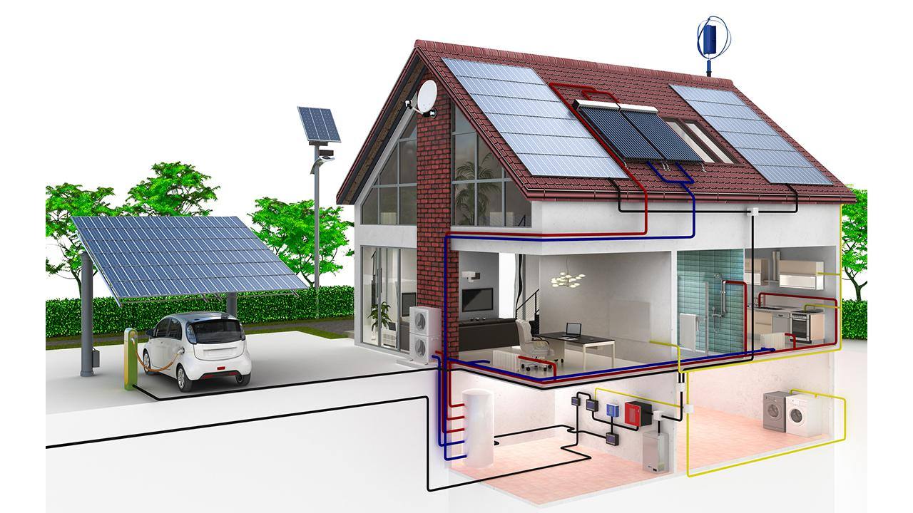 solar checklist post